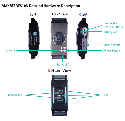 MAXREFDES103 外观构造说明 MAXREFDES103 外观构造说明