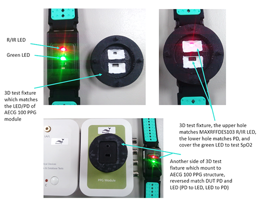 一个配对的 3D 治具密合连接 AECG100 PPG 和 DUT,用来测试 SpO2 一个配对的 3D 治具密合连接 AECG100 PPG 和 DUT,用来测试 SpO2