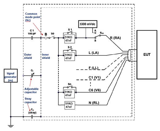 CMRR test circuit diagram CMRR test circuit diagram
