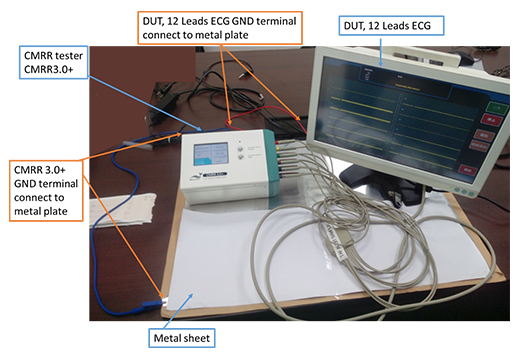 CMRR Test System CMRR Test System