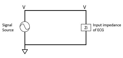 Schematic diagram of the test circuit (without parallel circuit). V is the voltage of the corresponding lead waveform on the ECG. Schematic diagram of the test circuit (without parallel circuit). V is the voltage of the corresponding lead waveform on the ECG.