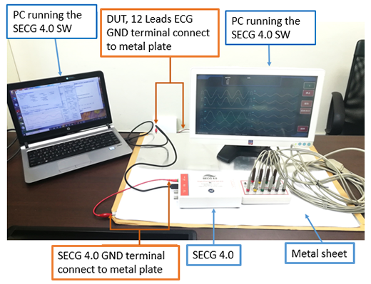 Input Impedance Test System Diagram Input Impedance Test System Diagram