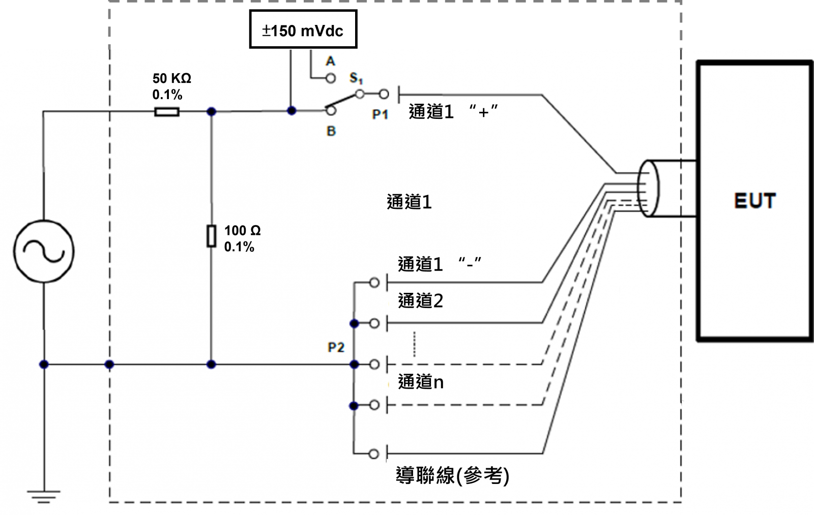 EEG 通用測試線路 EEG 通用測試線路