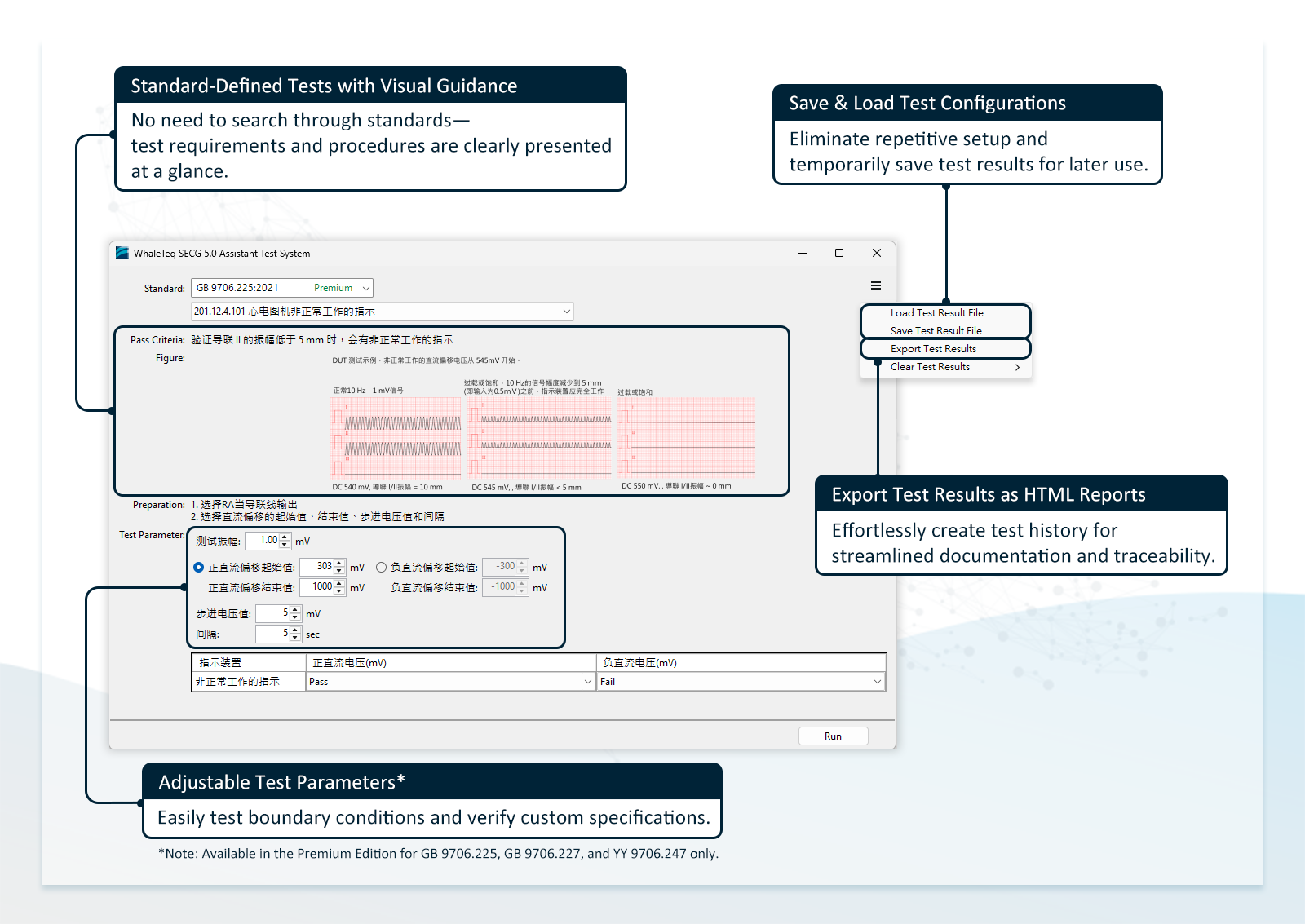 SECG 5.0 AIO offers Standard Assistant Software for Effortlessly Conducting Compliance Tests