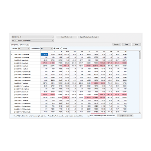 CDCA | Database Comparison Software