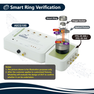 WebPhoto-SmartRingPerformanceTest_700px_EN_v2.2-20240919