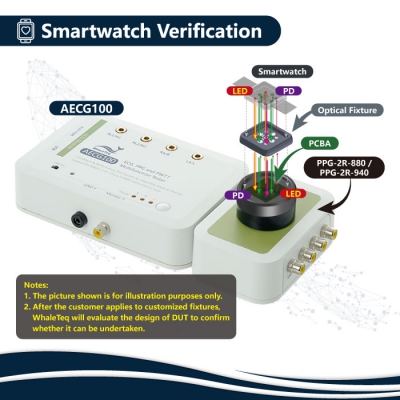 WebPhoto-SmartwatchPerformanceTest_700px_EN_v2.2-20240919